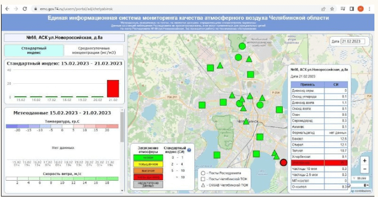 В Челябинске зафиксировал 25-кратное превышение ПДК этилбензола - «Экология России»
