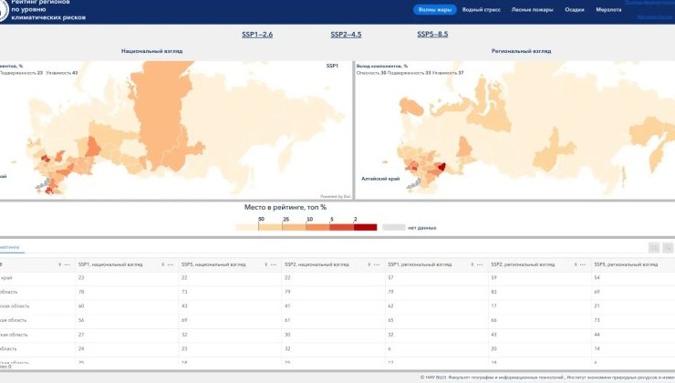 ВШЭ представила интерактивный рейтинг климатических рисков российских регионов - «Экология России»